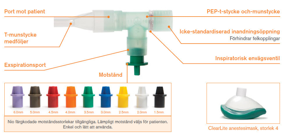 PEP-Andningstränare med ventil och munstycke