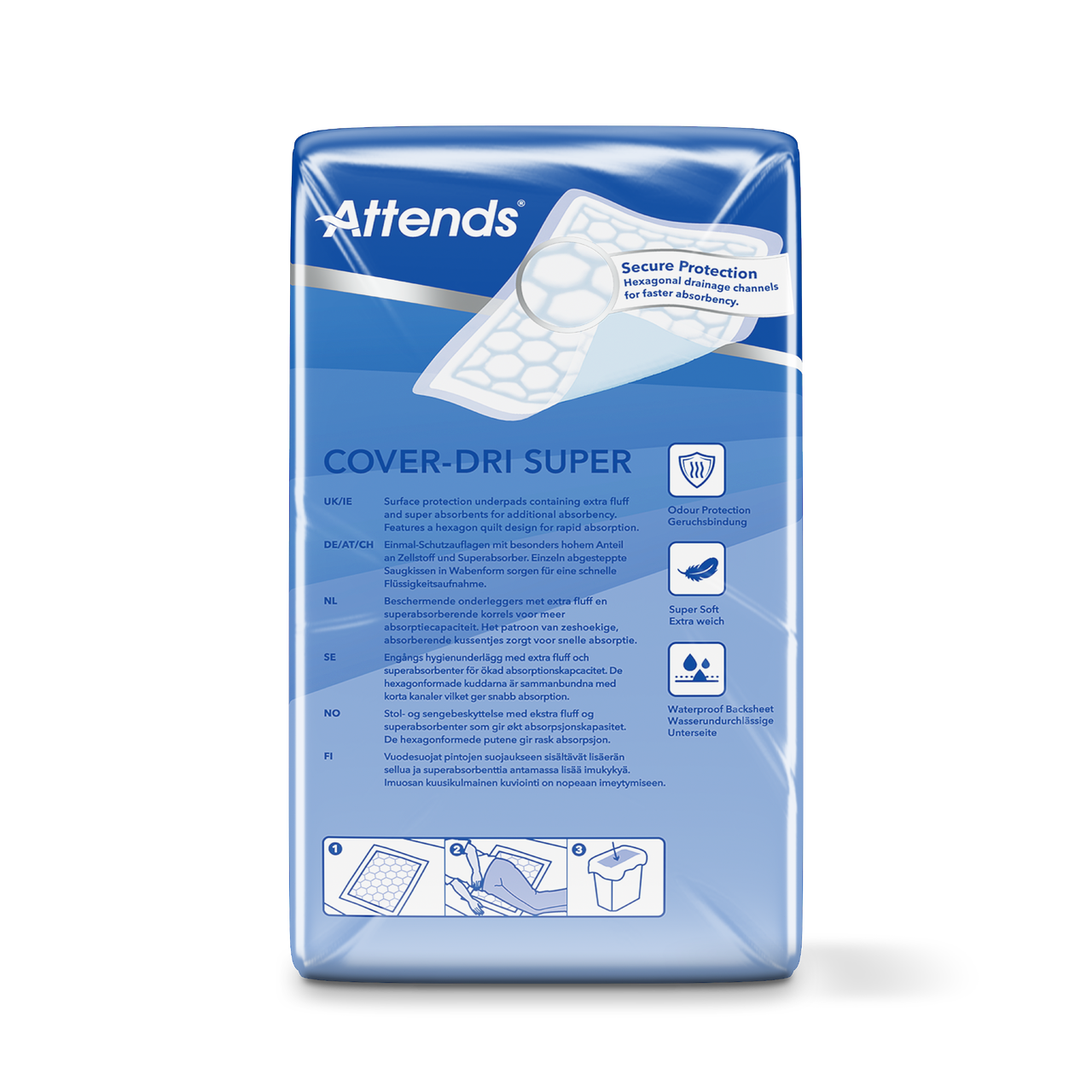 Hygienunderlägg Attends Cover-Dri Super 60 x 60cm / 50