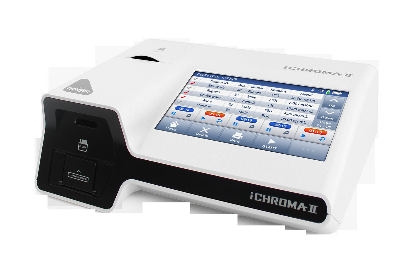 CRP Avläsare iChroma II