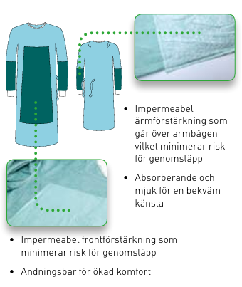 Op-Rock Barrier Classic Förstärkt XXL / 16