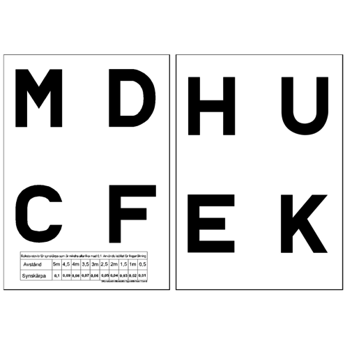Lågvisustavlan MDCF och HUEK