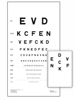 Syntavla KM Standard för LED