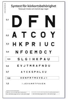Syntavla DFN 4m för LED-panel