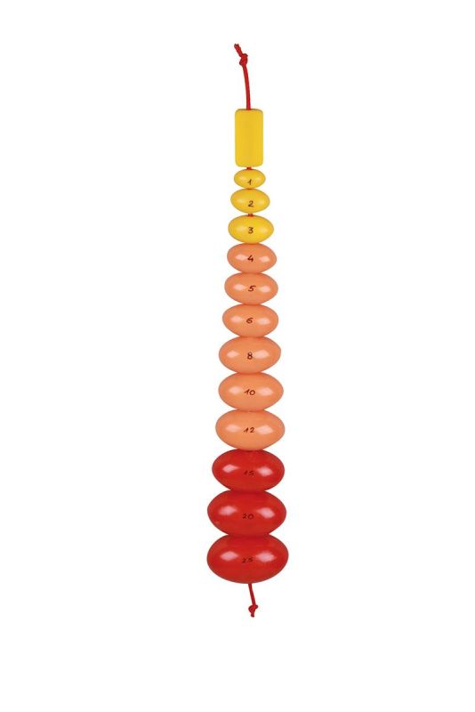 Orchidometer - Testometer