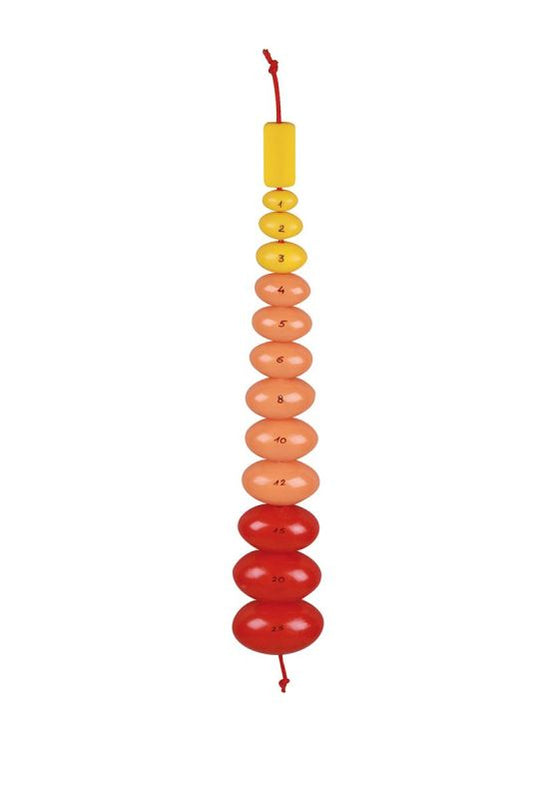 Orchidometer - Testometer
