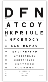 Syntavla DFN 5m för LED-panel