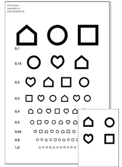 Syntavla KM Symbol 3m LED