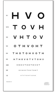 Syntavla HVOT Standard för LED