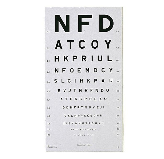 Syntavla NFD