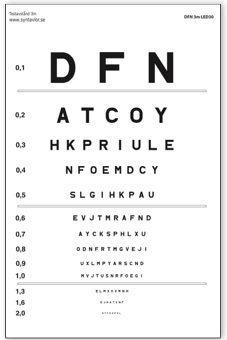 Syntavla DFN 3m för LED-panel
