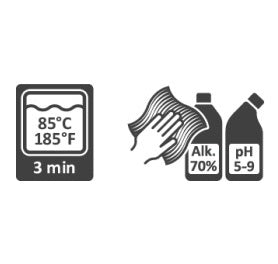 Badbräda Etac Fresh med handtag